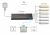 TRANSFORMATEUR RADIO DIMMER ET CHANGEMENT COULEUR - SC HERRAJES